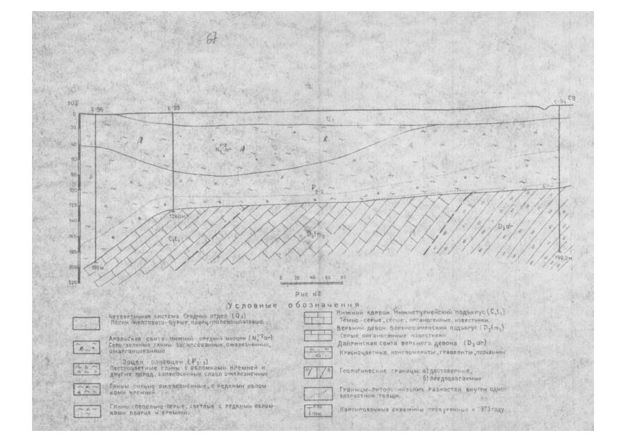 Scanned geological profile drawing